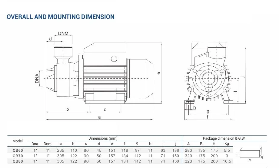 Qb Series Peripheral High Pressure Hydraulic Water Pump Peripheral Pump